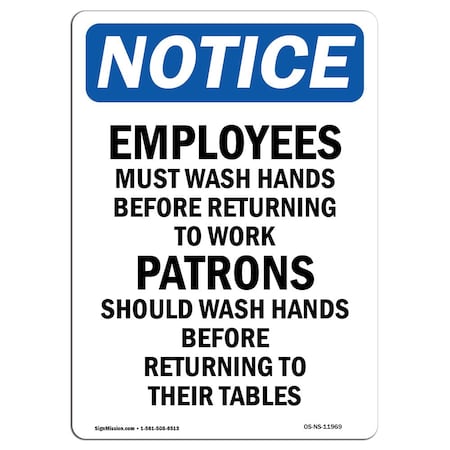 Signmission OSHA, Employees Must Wash Hands Before, 14in X 10in, 10" W, 14" L, Portrait, OS-NS-D-1014-V-11969 OS-NS-D-1014-V-11969